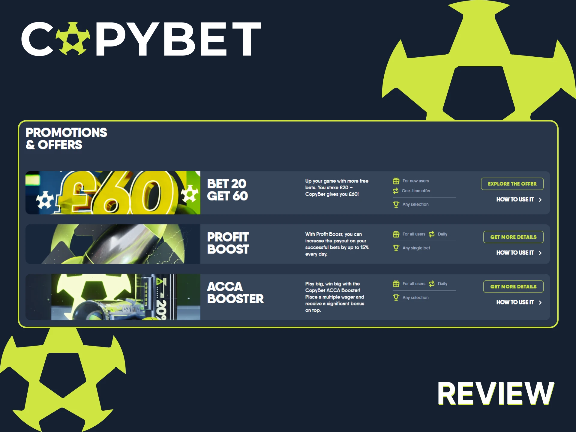 Check out all the bonuses available on the official CopyBet website.