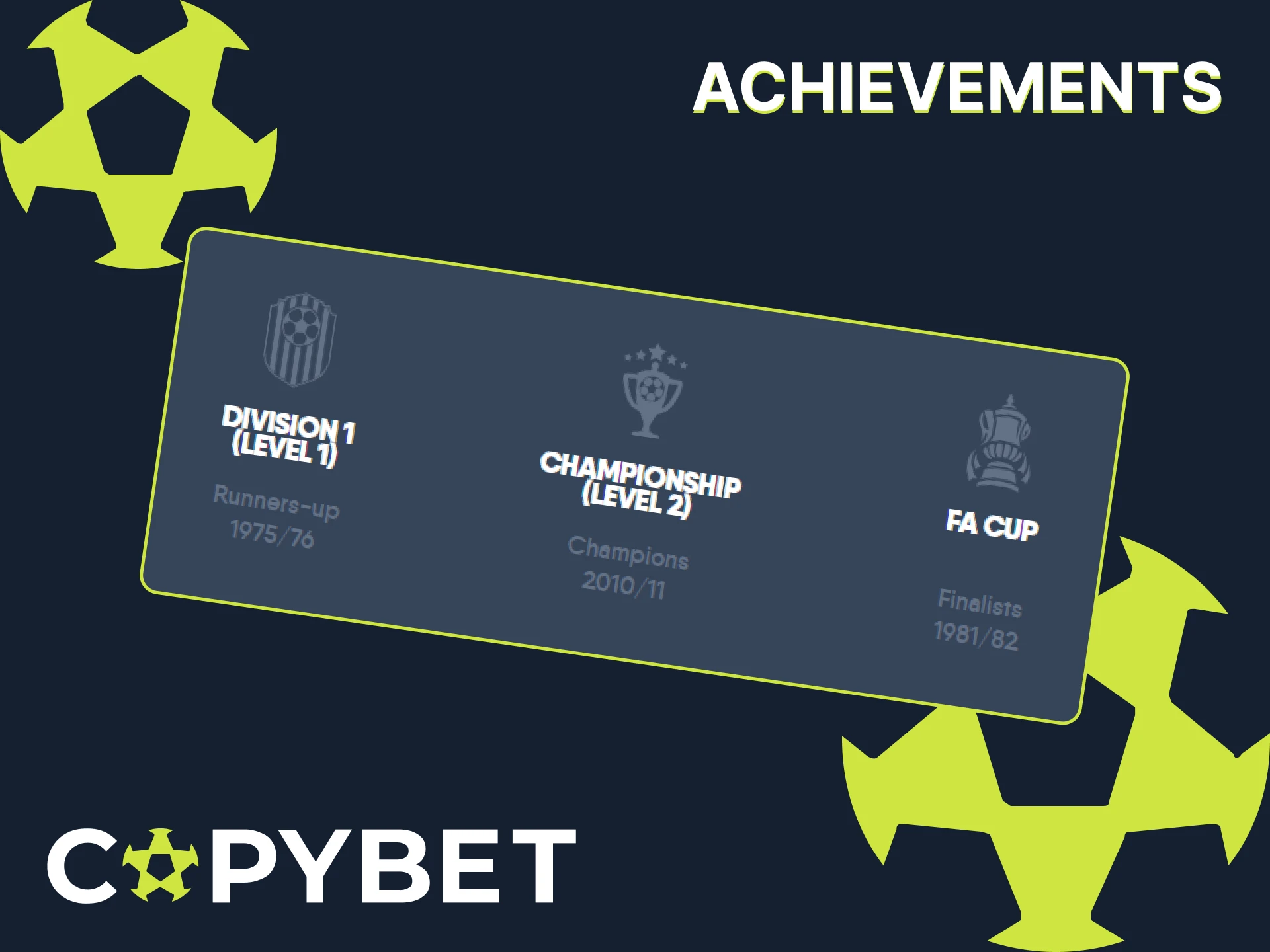 Check out the main achievements of CopyBet's partner QPR Football Club.