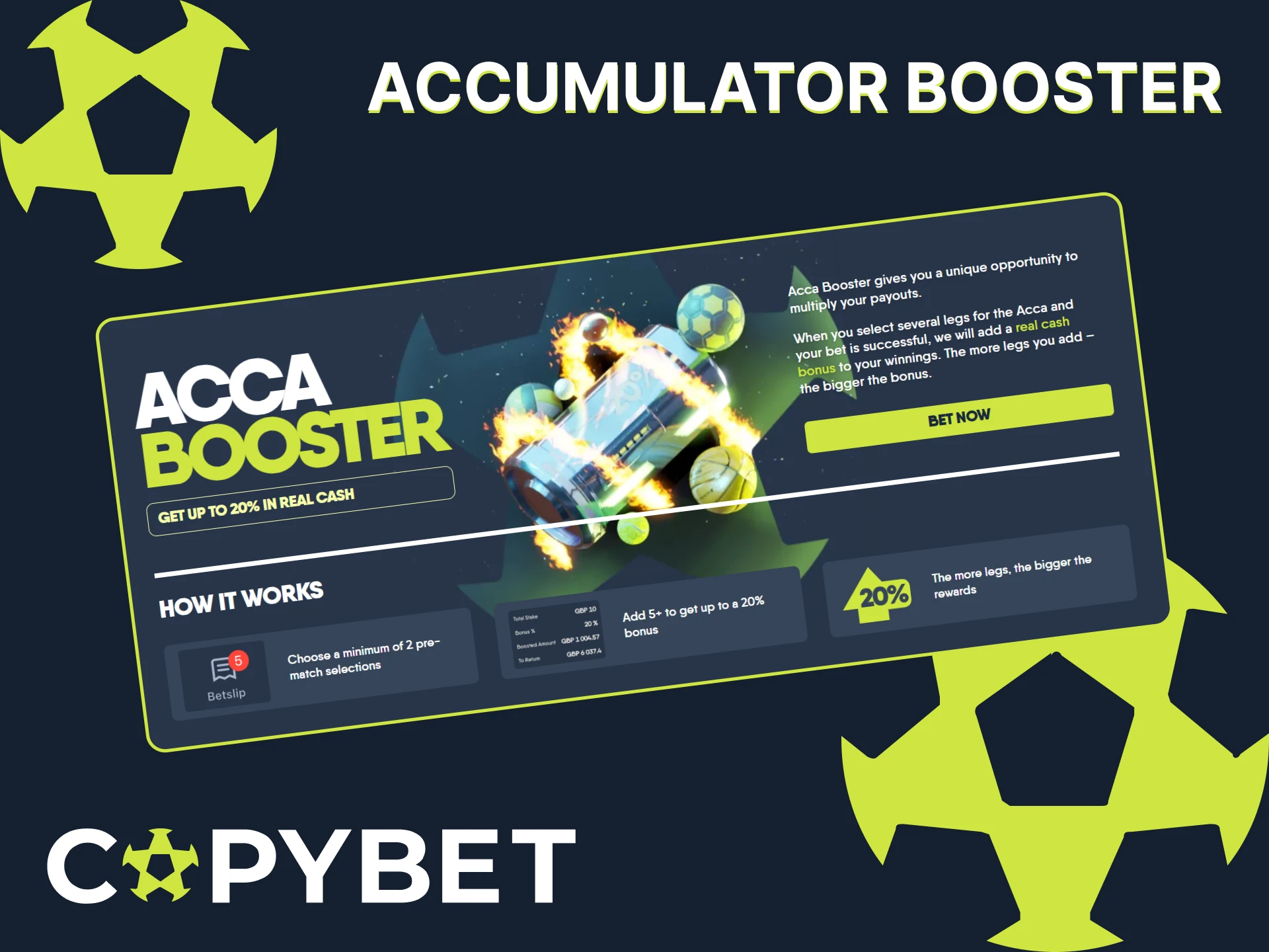 The Accumulator Booster bonus is available at CopyBet.
