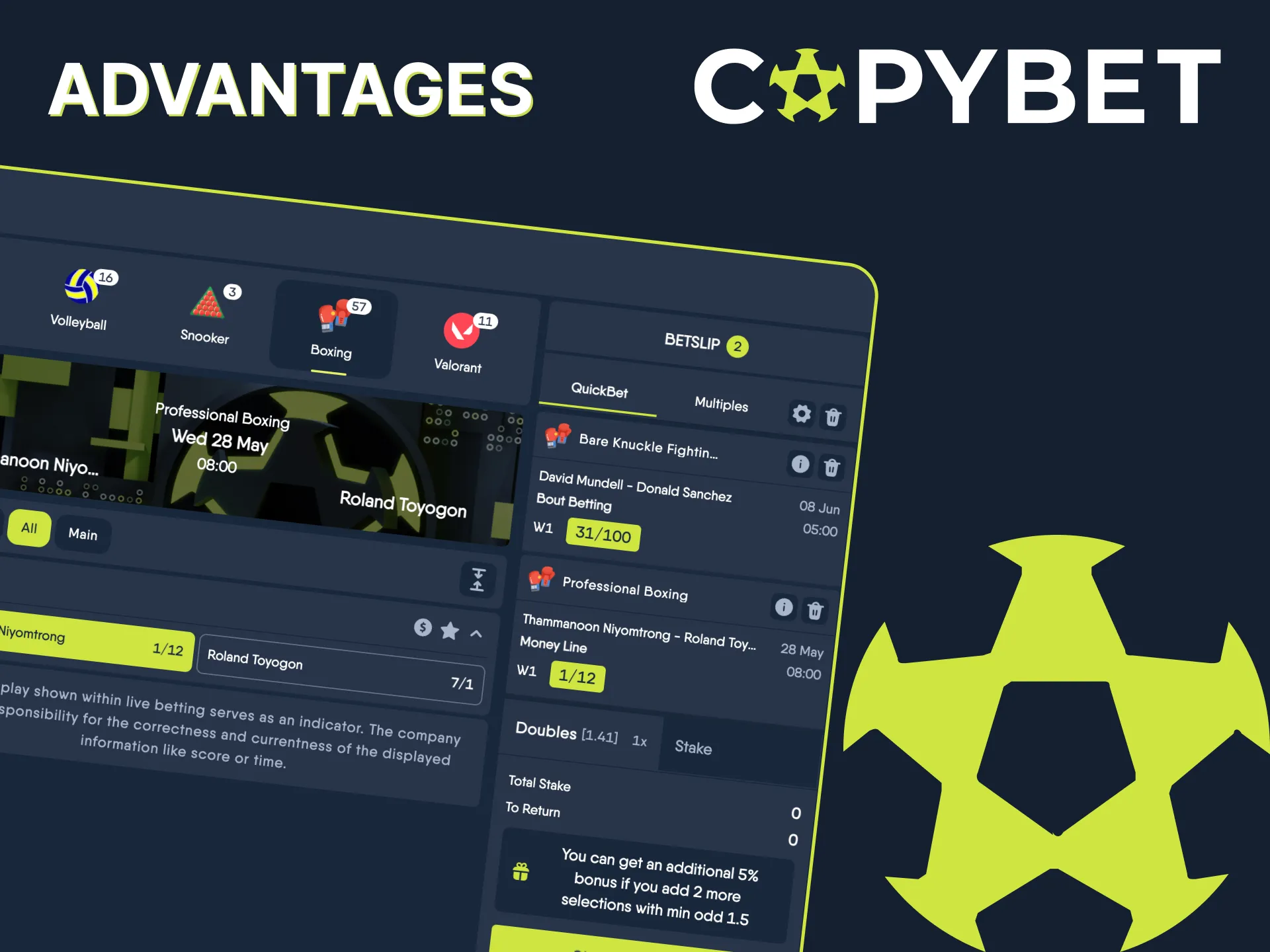 Smarter boxing betting starts now on Copybet.