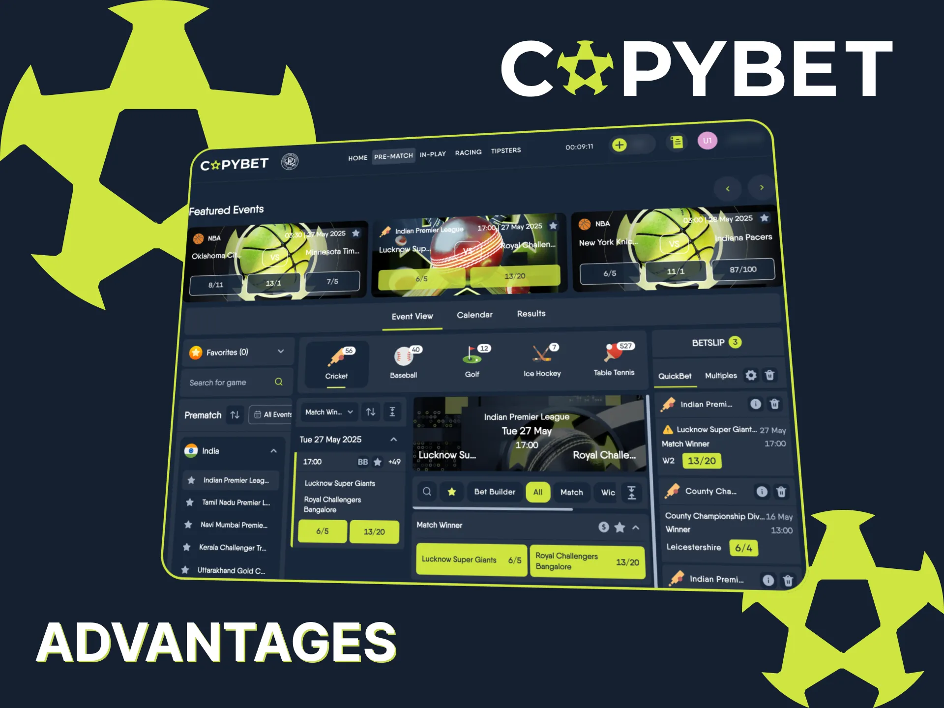 Copybet gives top cricket odds and fast payouts.