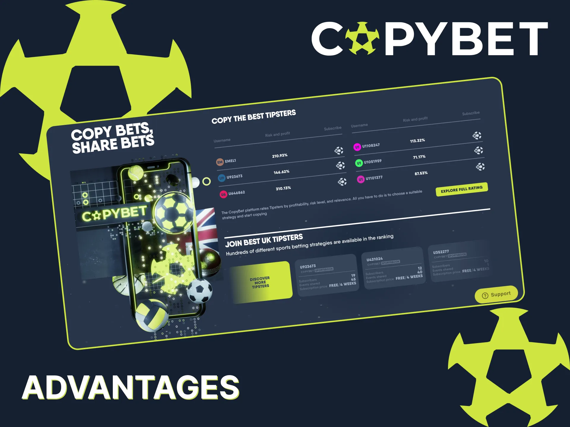 Maximize hockey betting returns with Copybet tips.