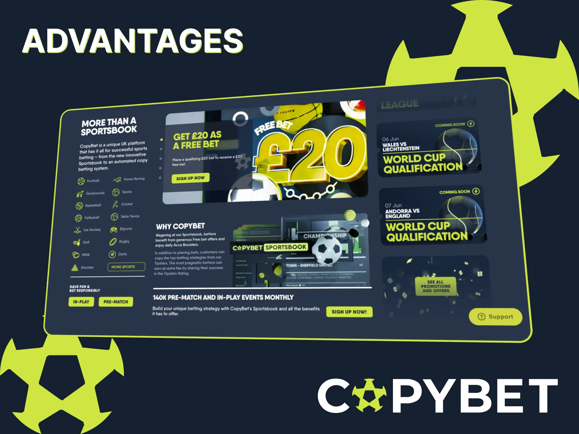 Smarter soccer bets start here, only on Copybet.