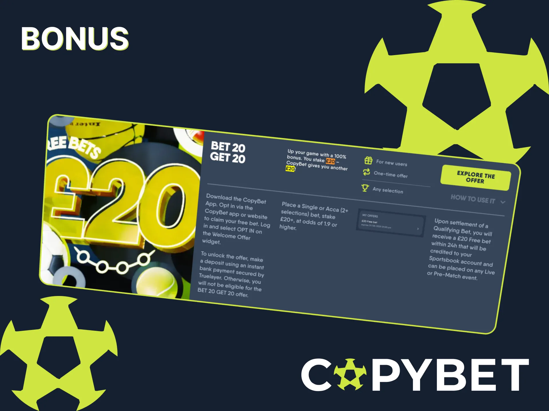 Grab tennis bonuses now, only on Copybet.